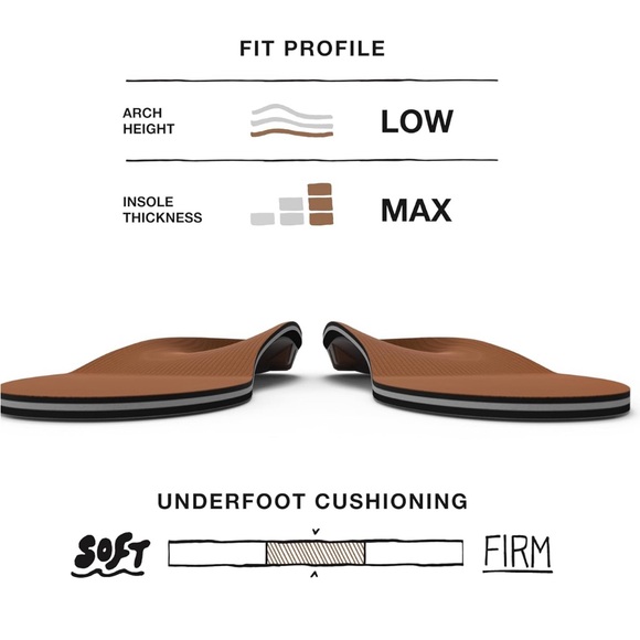 Superfeet All Purpose Memory Foam Support Insoles Size 11.5 - 13 New - Picture 3 of 5